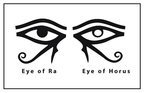 Eye of Horus : Left or Right ?