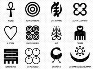 Wich African Symbols are similar to Ankh ?